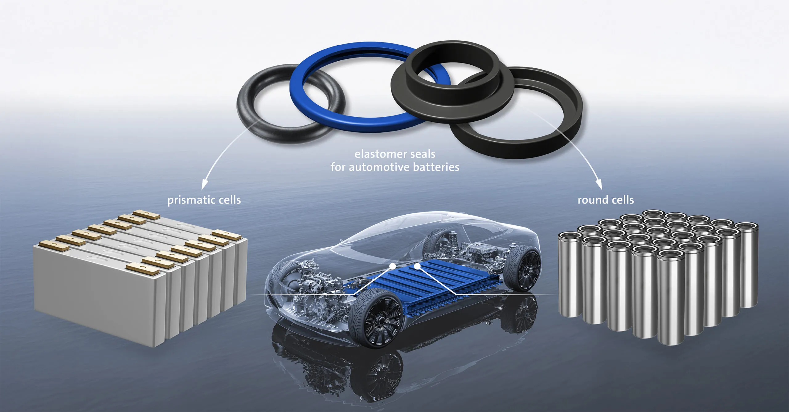 EV Battery Sealing in Summer 2026: Preventing Thermal Runaway With UL 94-V0 Gaske