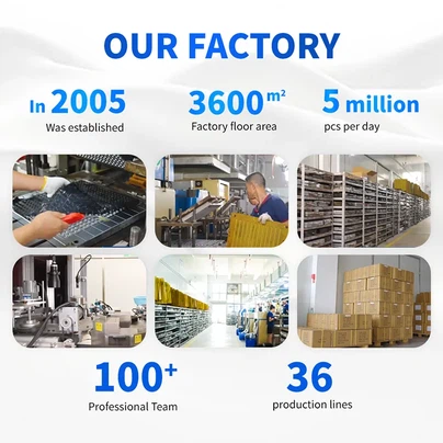 rubber shock absorber factory scale rubber shock absorber factory scale